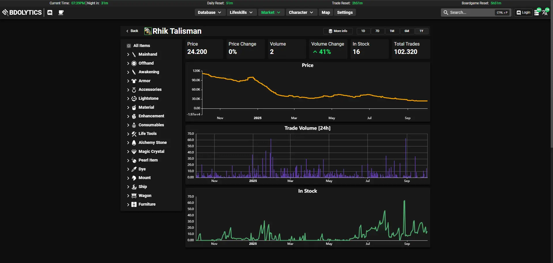 bdolytics screenshot